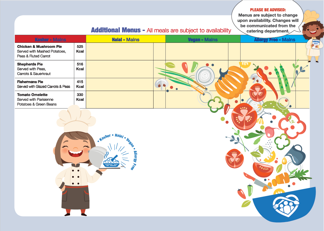 Additional Meals 2