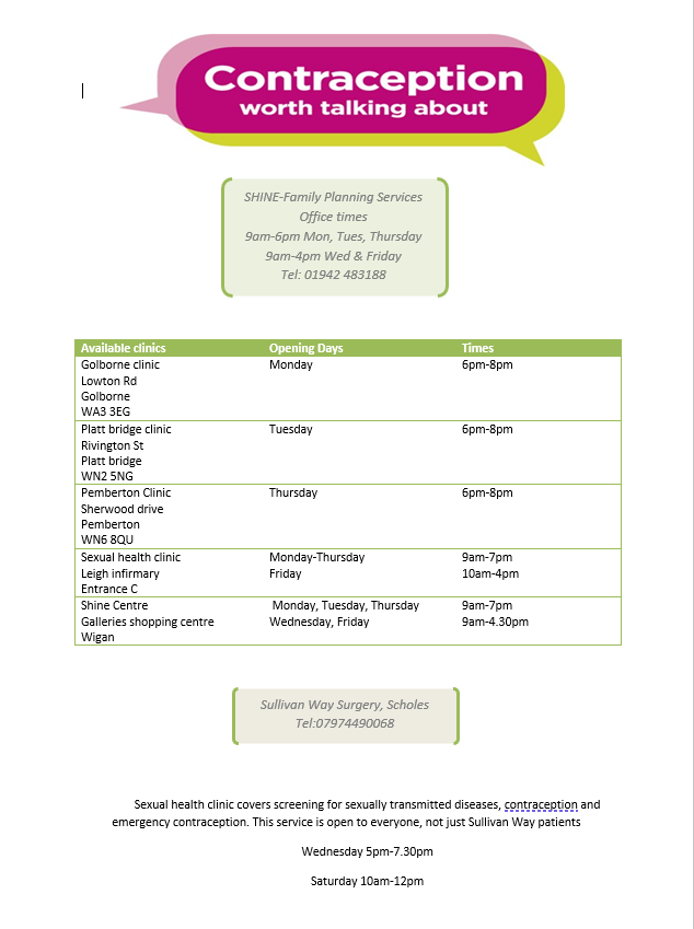 Contraception page 1