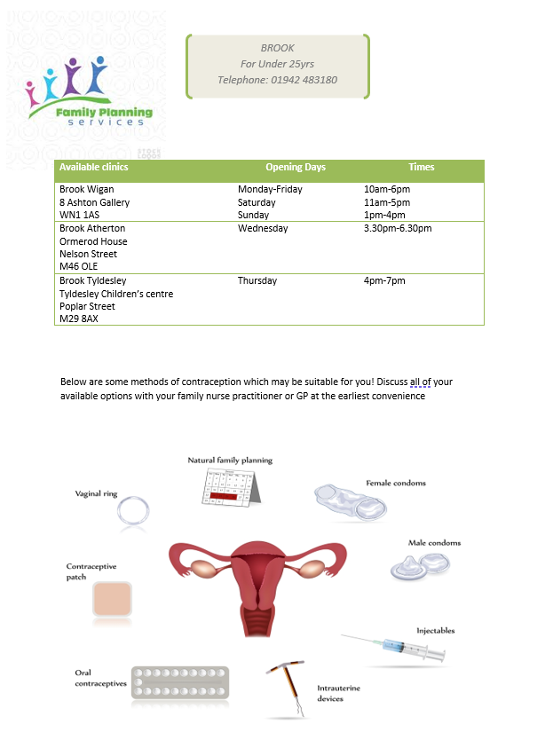 Contraception page 2
